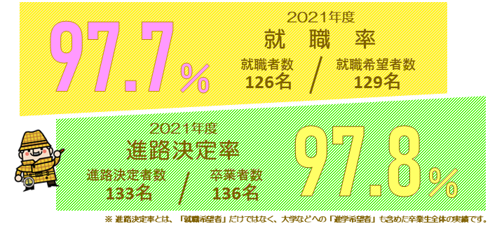 2022%e3%82%aa%e3%82%a6%e3%83%81%e3%81%a7%e3%82%a6%e3%82%a8%e3%83%8e_hp%e7%94%a8_%e6%95%b0%e5%ad%97%e3%81%a7%e3%81%bf%e3%82%8b_%e4%b8%8b